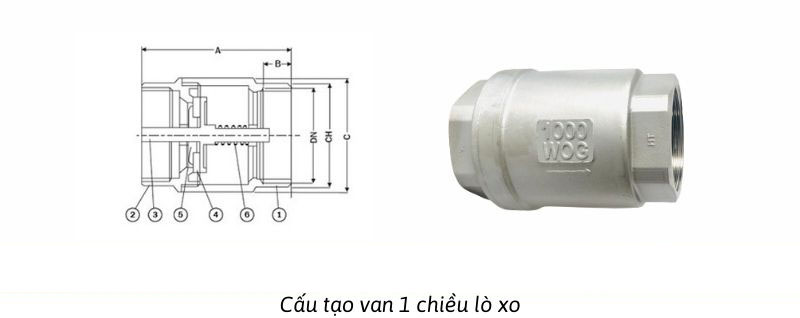 Thép Thiên Hưng